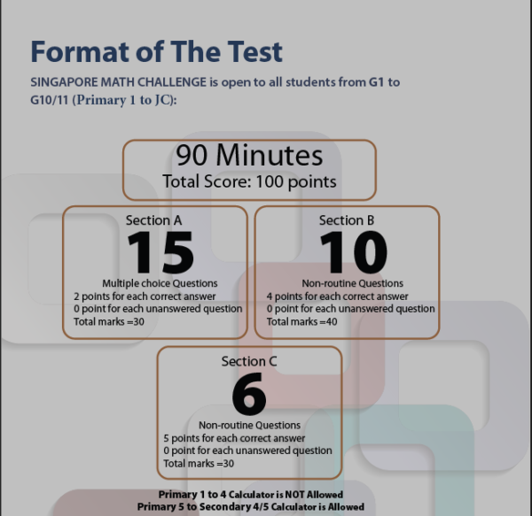 Singa Math Competition – Olympiad India