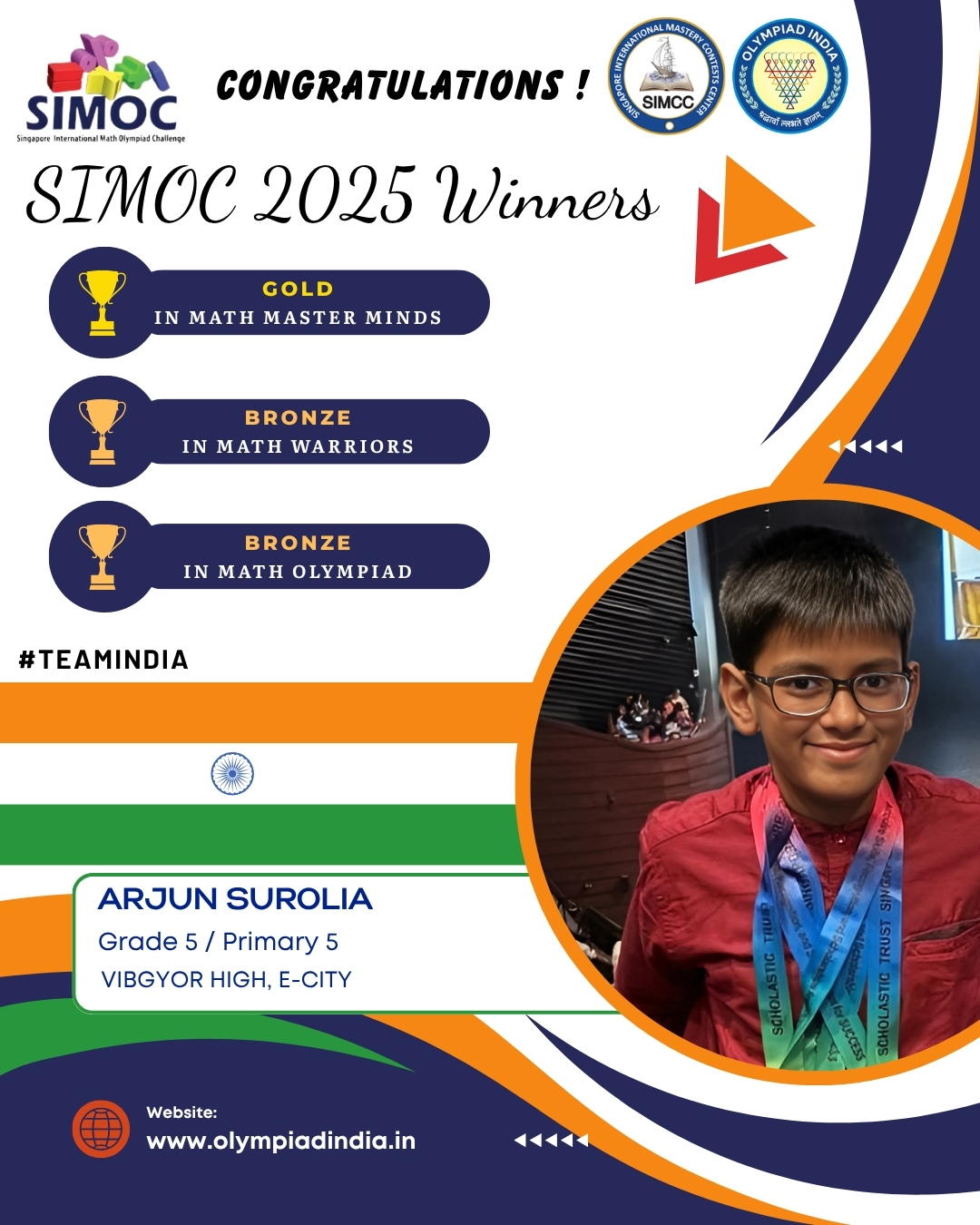 ARJUN-SUROLIA